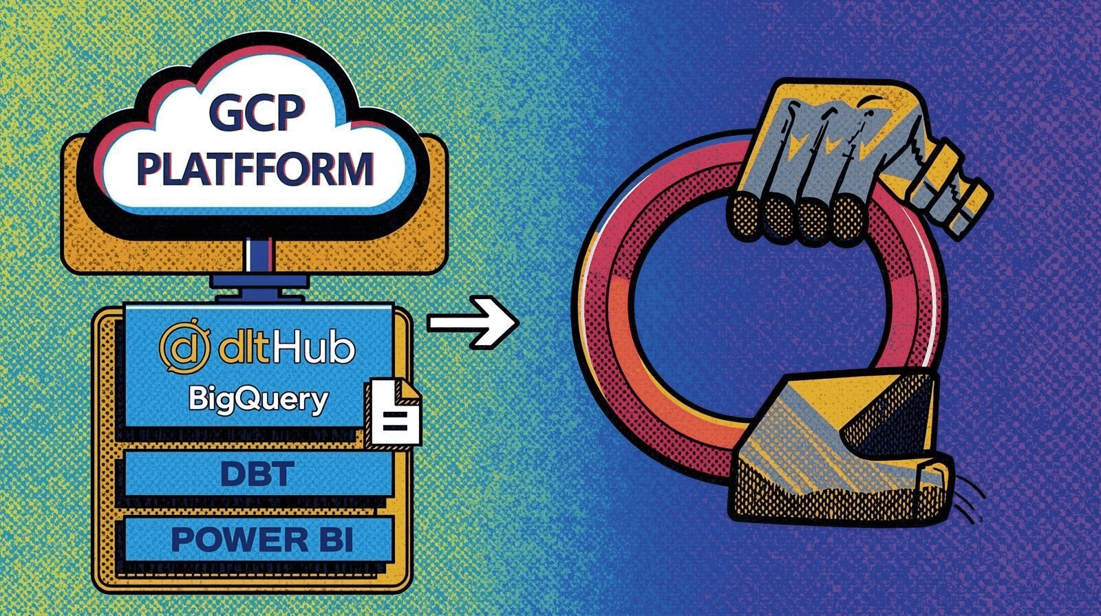 Plukon GCP Data Platform thumbnail